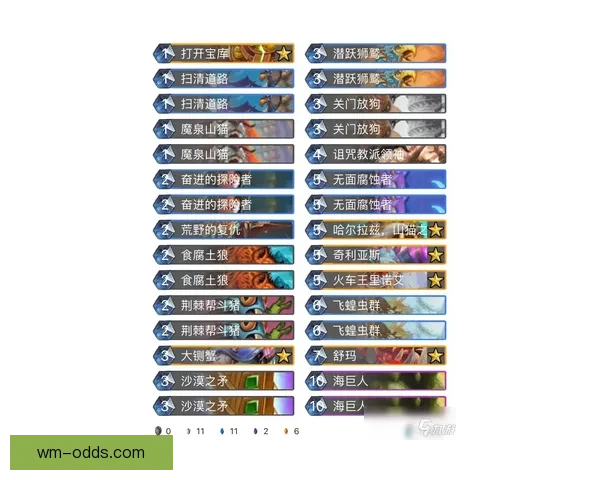 2026世界杯最新赛程战况全解析与竞猜策略指南