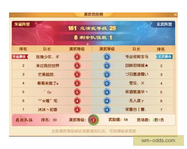 完美体育比分投注技巧全面解析助你精准预测赛事结果