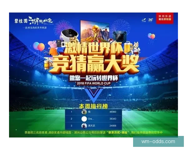 世界杯竞猜赔率分析平台助你精准预测赛事结果尽享博彩乐趣