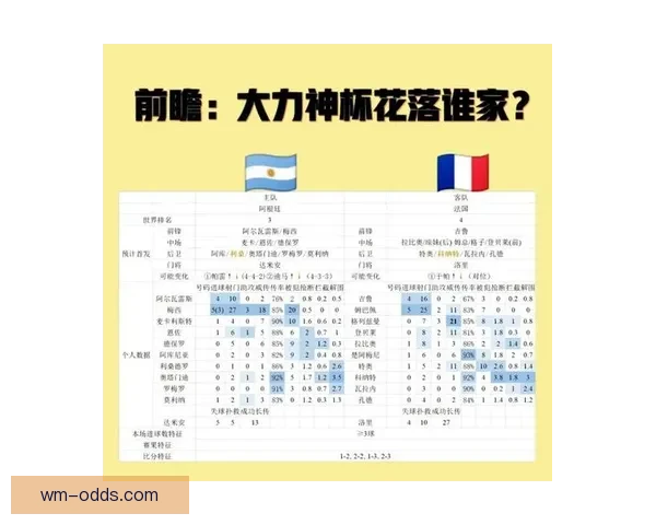 世界杯精彩对决胜负预测平台尽享实时资讯与专业分析