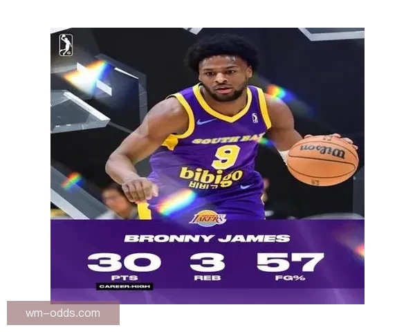 布朗尼谈G联赛经历 自信满满准备重返NBA舞台