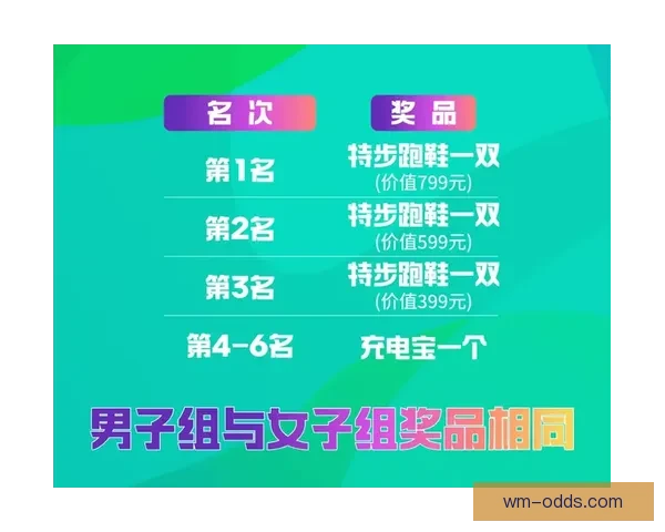 体育竞猜热潮来袭，畅享刺激赛事，赢取丰厚奖品与荣耀称号