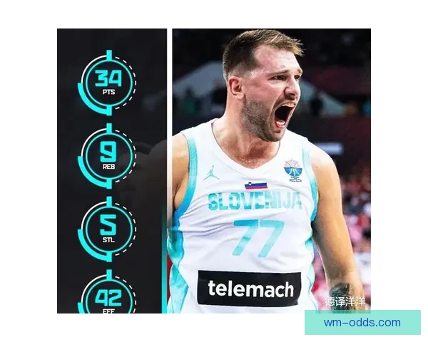 东契奇夏季减重38磅状态爆棚 全力冲击MVP荣耀