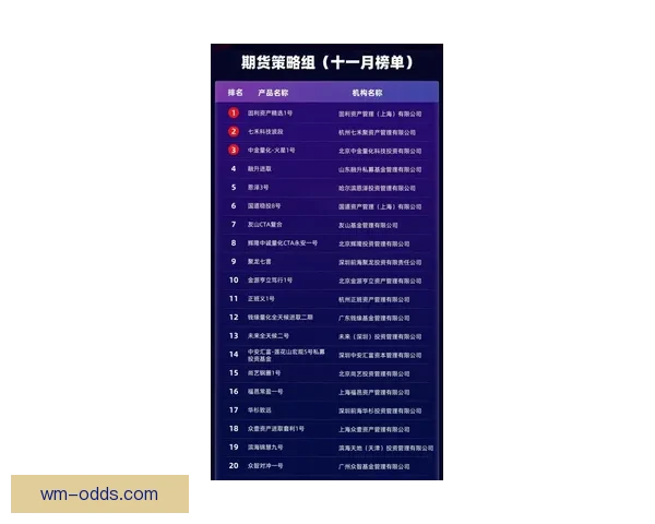 美加墨世界杯精彩赛事竞猜指南与投注策略全解析
